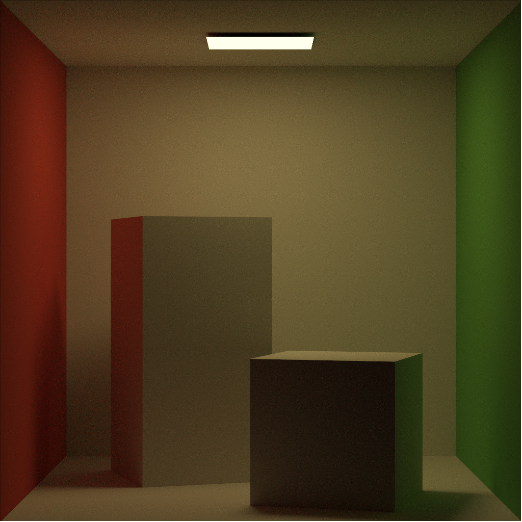 Cornell Box rendered with path tracing